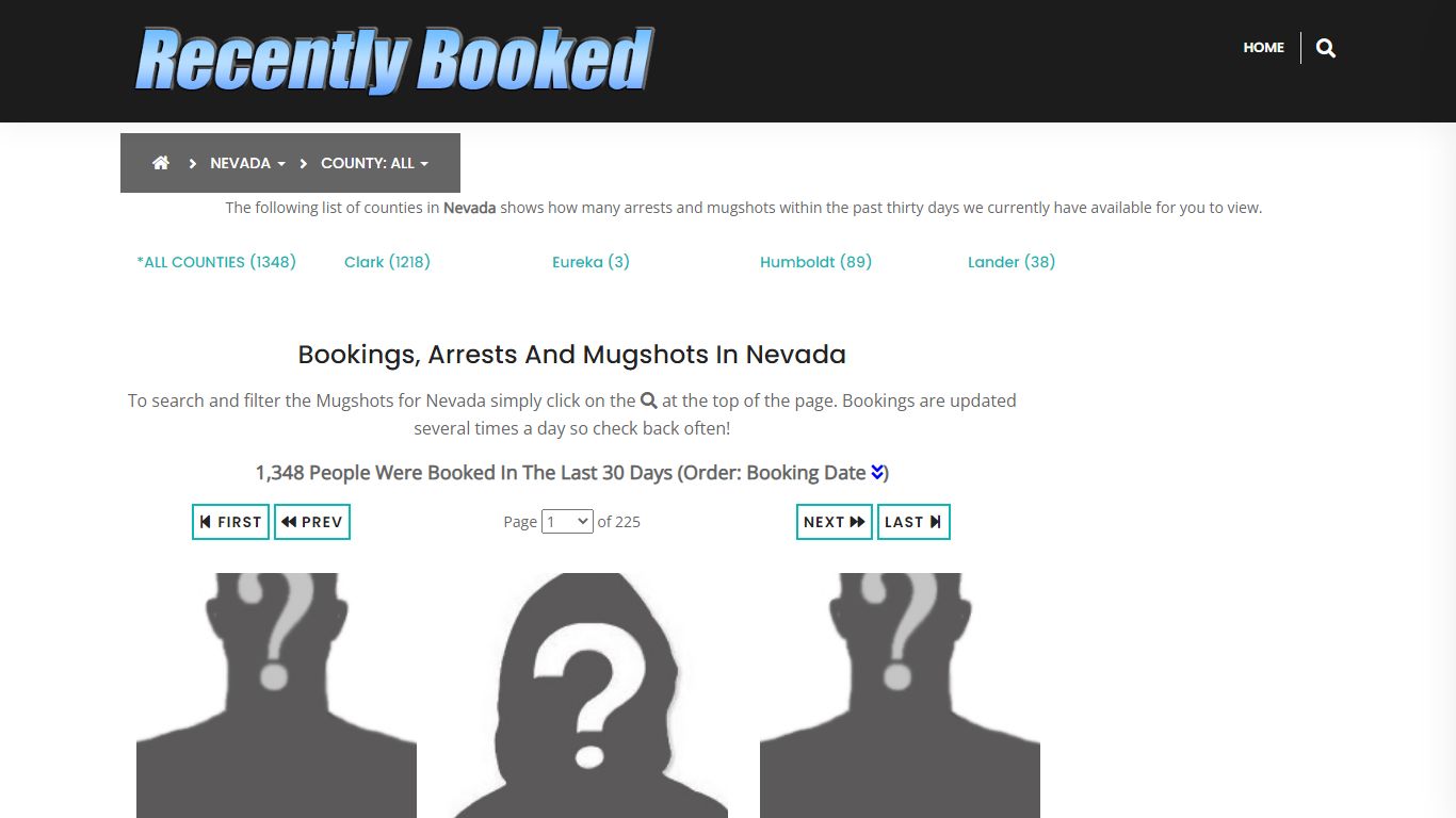Recent bookings, Arrests, Mugshots in Nevada - Recently Booked